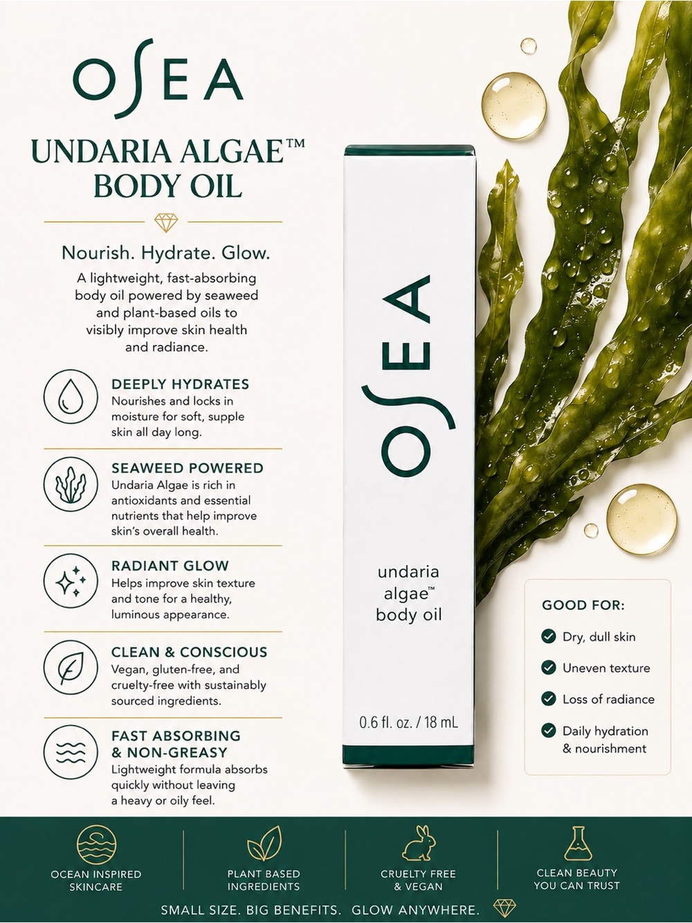 OSEA Undaria Algae Body Oil Travel Size 0.6 oz 18 mL New in Box